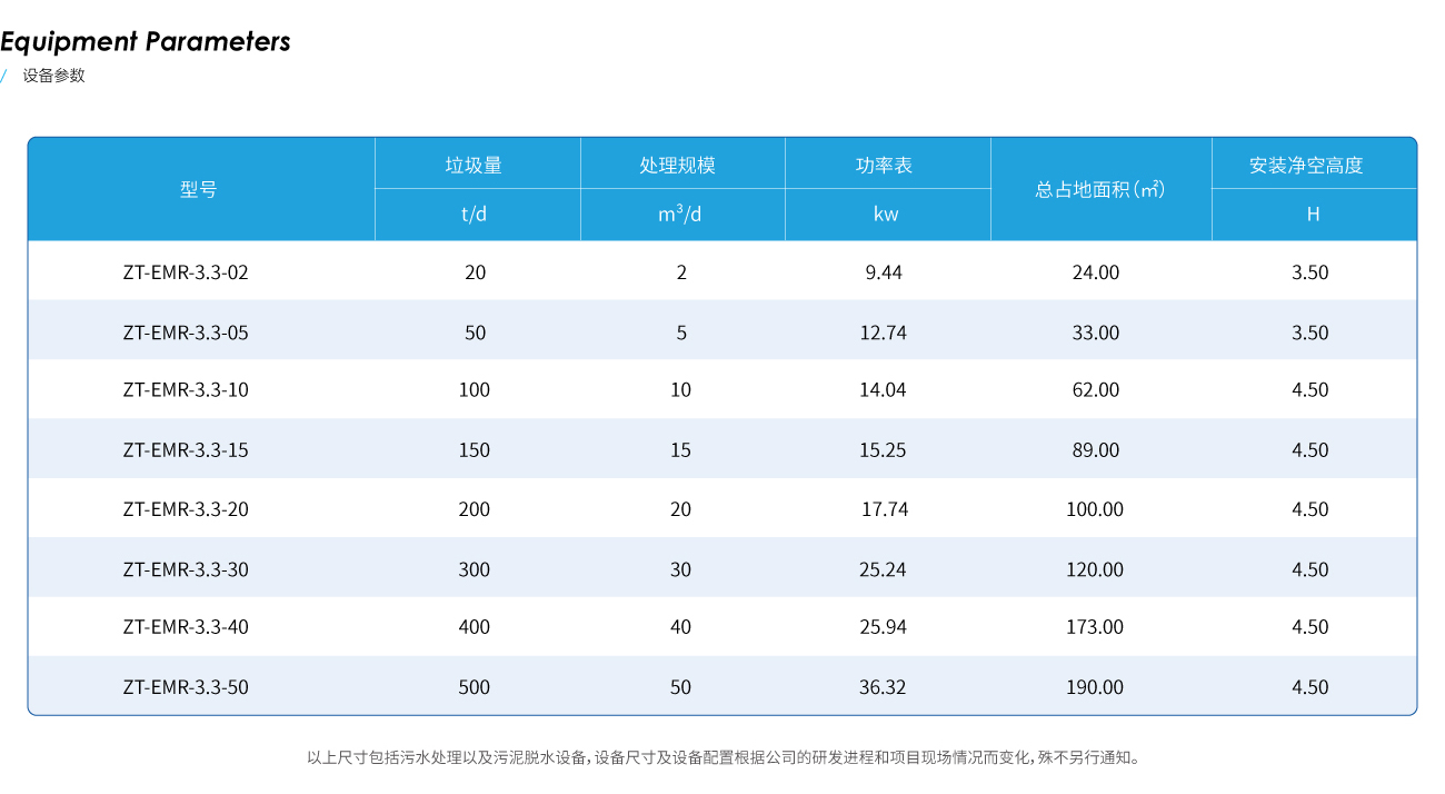 网站负压页面更新-垃圾中转站2_06.jpg