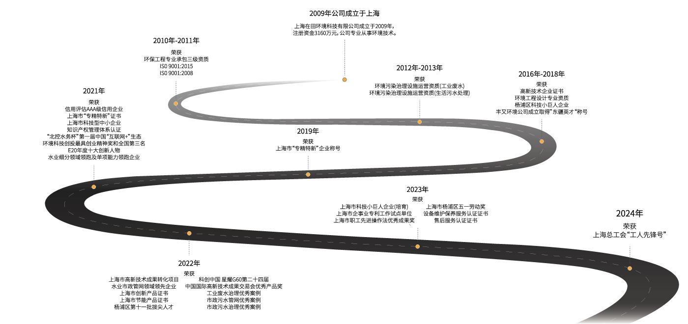 历程.jpg